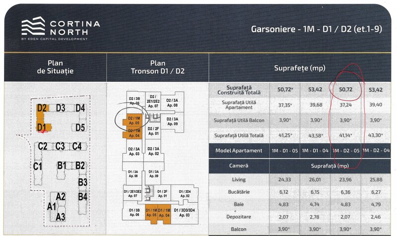 Cortina North, Pipera Aviatiei,  com 0 - studio dublu lux - pret final-